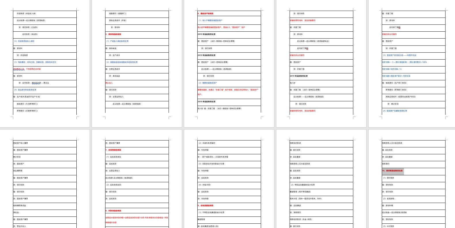 怎么才能学会会计分录的方法,会计分录不懂怎么办