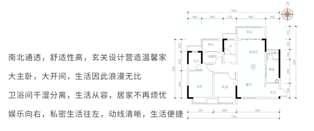 昌建君悦府一单元,昌建君悦府景观房