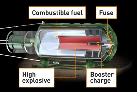 一发入魂，天降邪恶，*弹核**玩不成它可以玩，非核常规巨型*弹炸**浅观