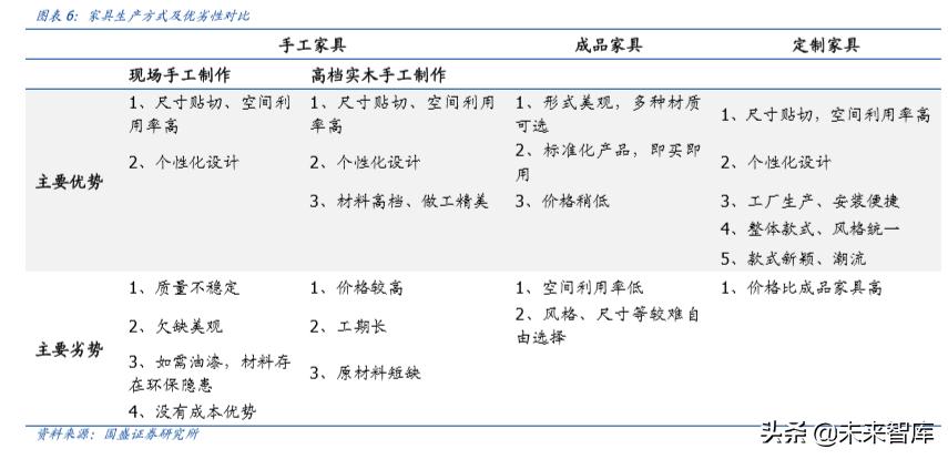 定制家具索菲亚欧派,定制索菲亚入墙式衣柜价格