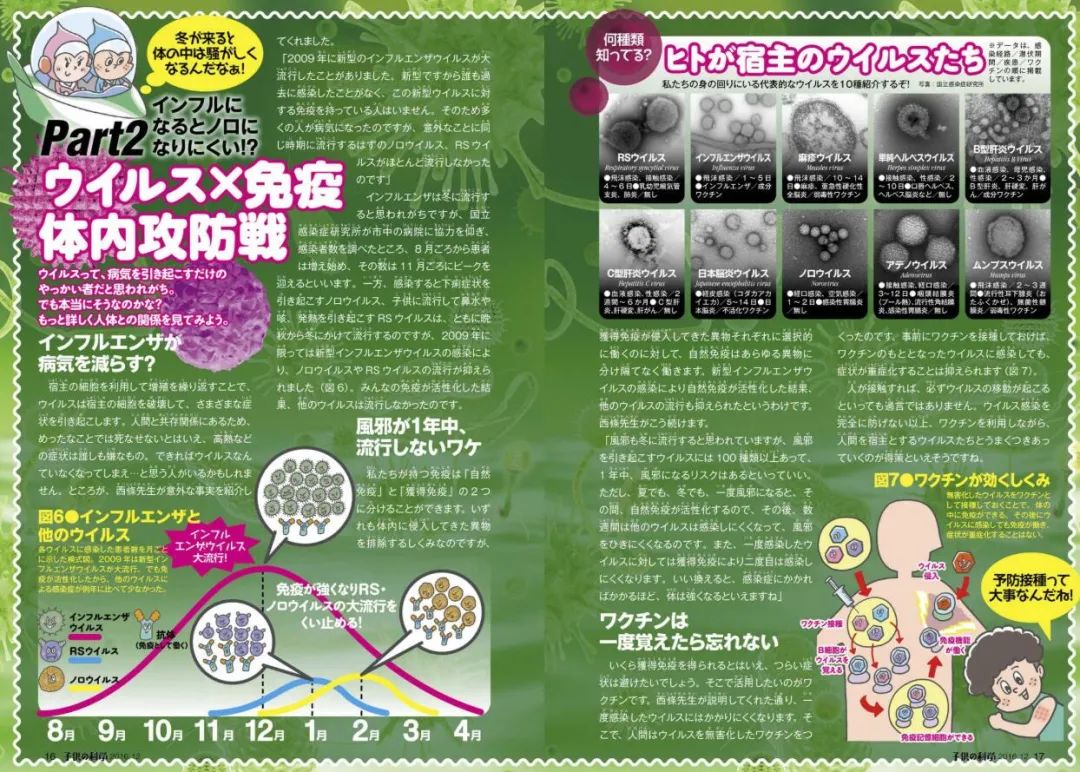 有了这本COS入门书，疫情过后，日本街头的女装大佬又增多了