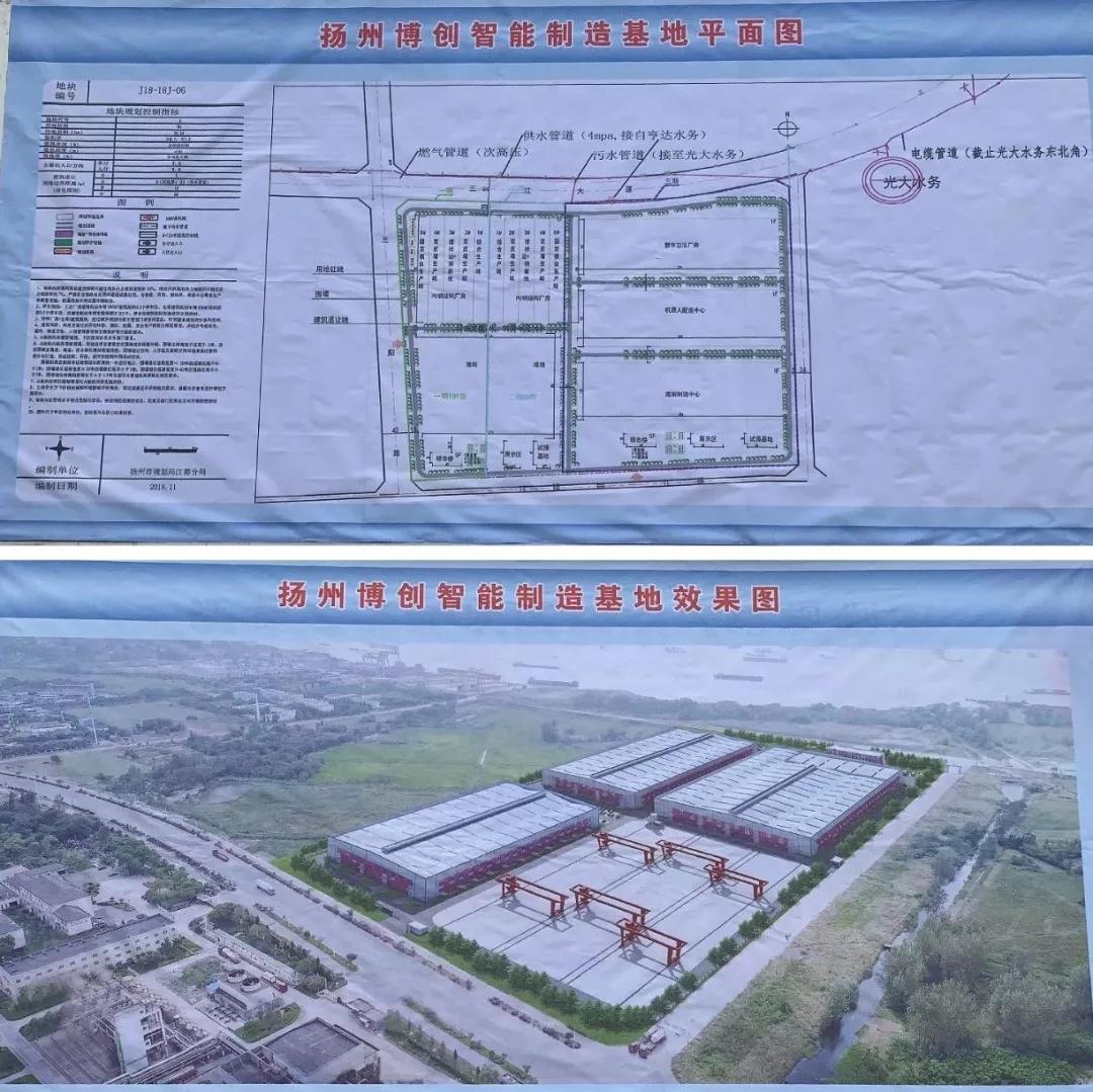 扬州全市二季度重大项目开工,扬州市2024年重大产业项目名单