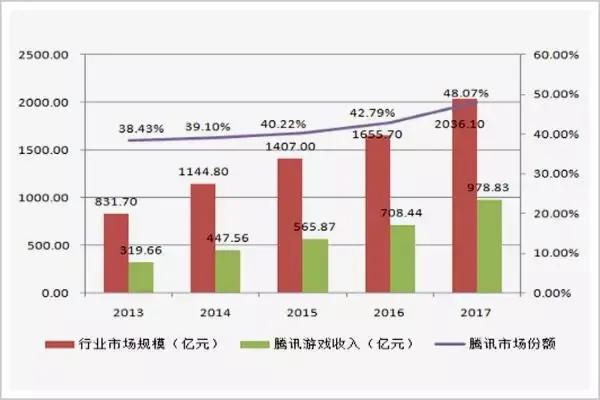 一个美国人一个月能赚多少钱,一个美国人成了亿万富翁