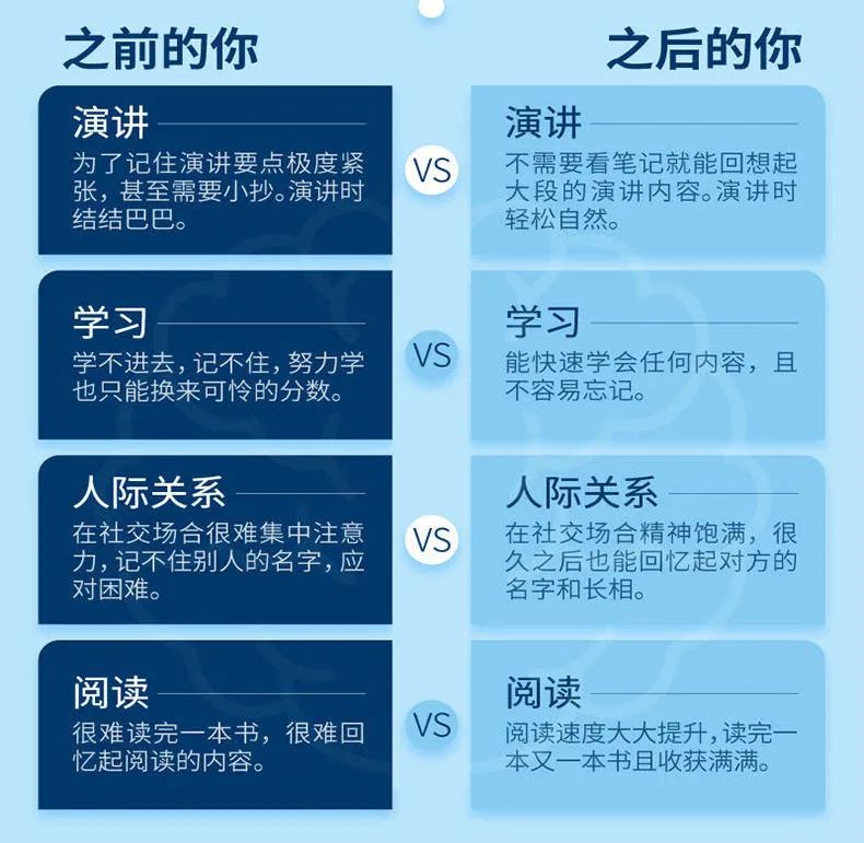 爱因斯坦解剖大脑全过程,解剖爱因斯坦大脑全过程