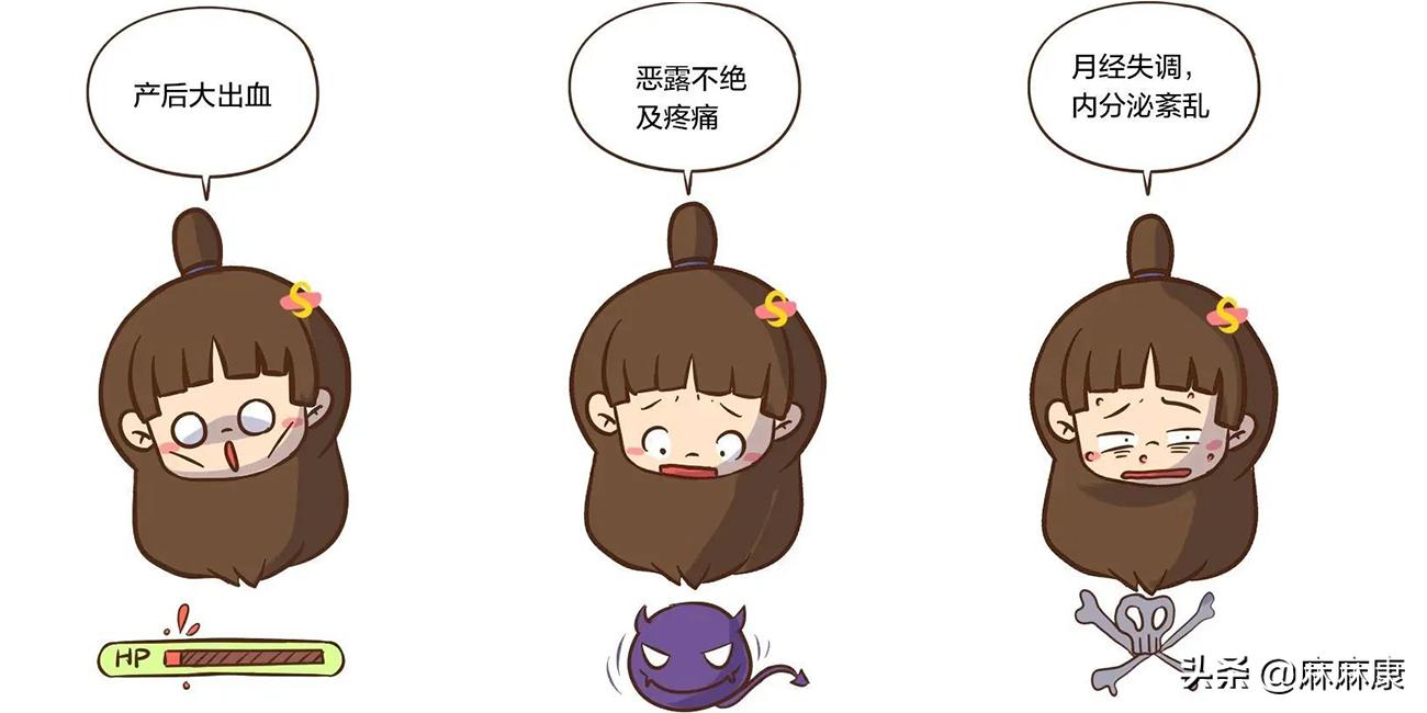 产后子宫复旧不全的表现有哪些,产后子宫复旧保健知识