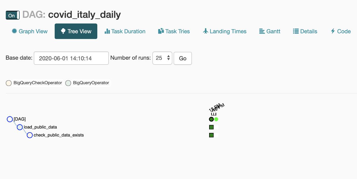 在哪里查看apacheairflow,apacheairflow是什么