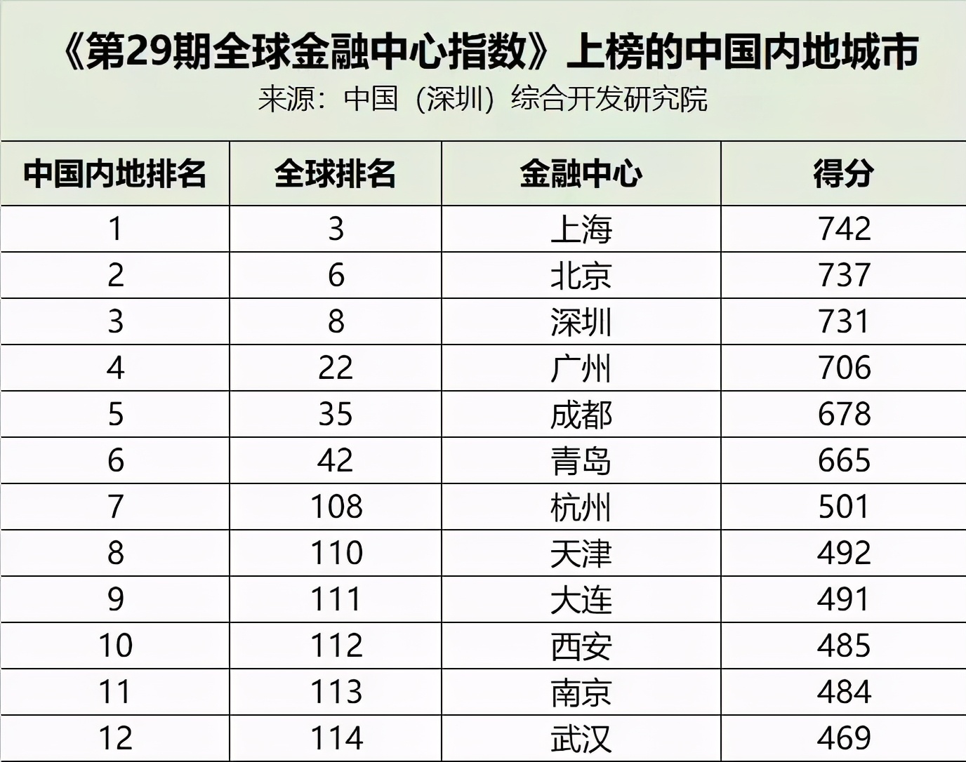 广州期货交易所产业园区,广州期货交易所最新规划