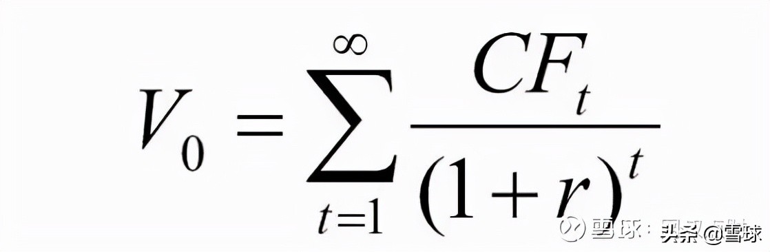 市盈率估值方法和技巧,万字长文深度剖析