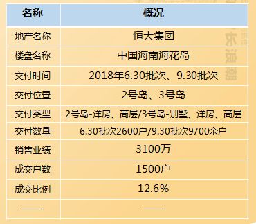 什么是拎包入住指的是什么,富森美家居拎包入住