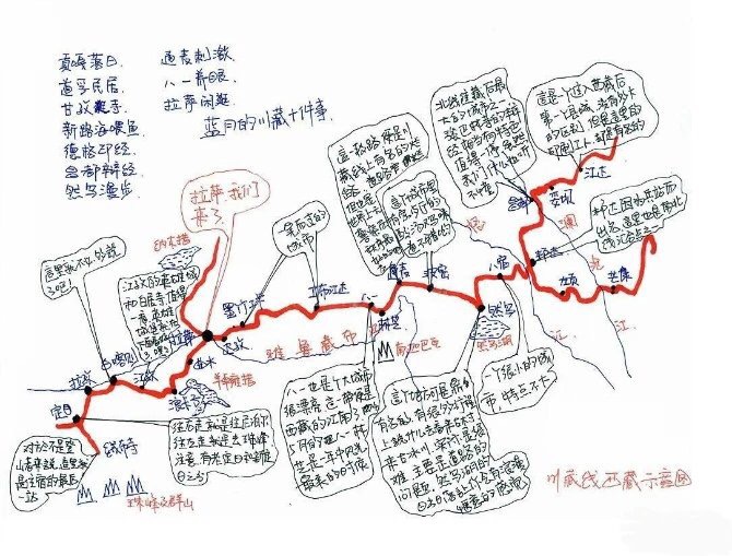 自驾川藏南北线及滇藏线攻略,川藏南线沿途风景