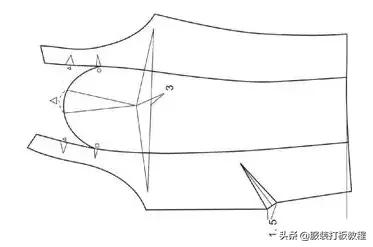 连身立领裁剪教程图,女外套领子纸样画法和裁剪方法