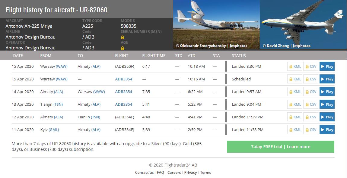 安225跟中国的合作,安225飞往波兰维修