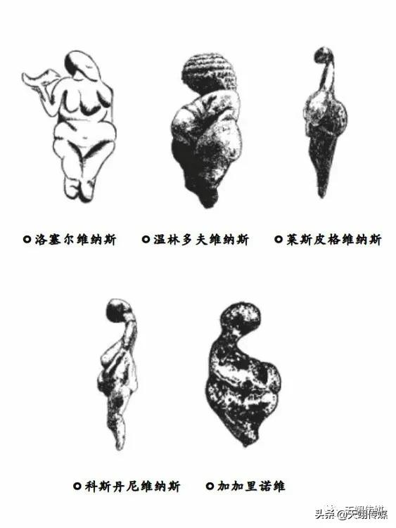 女娲在西方,女娲在夏朝