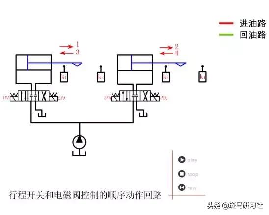 液压与气动传动技术图,液压与气压传动原理基础