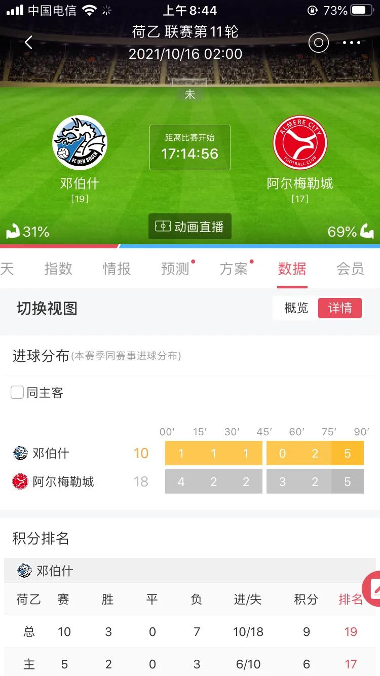 今日足球精彩分析,今日足球解说分析实单