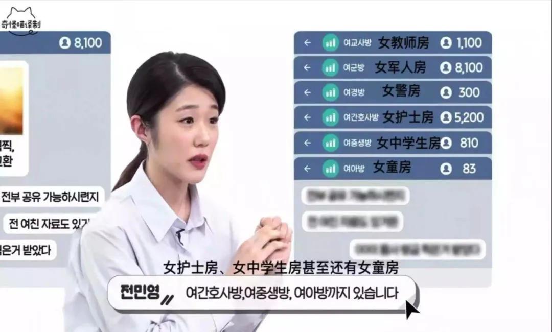 韩国n号房事件：我们与恶的距离