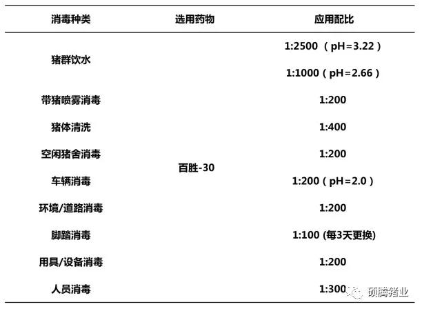 一文了解疫苗最新进展,一文看懂生物抗衰老