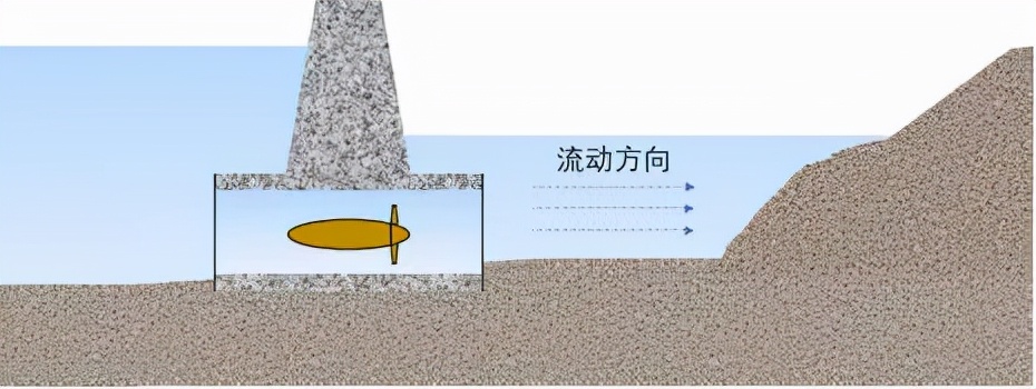 海的力量,感恩海的力量