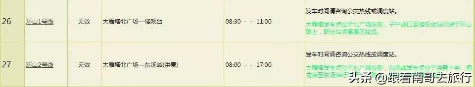 西安附近的公园免费景点推荐,西安公园免费旅游攻略最新