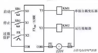 plc程序实例和电路图,plc电气控制原理图线号标注规则