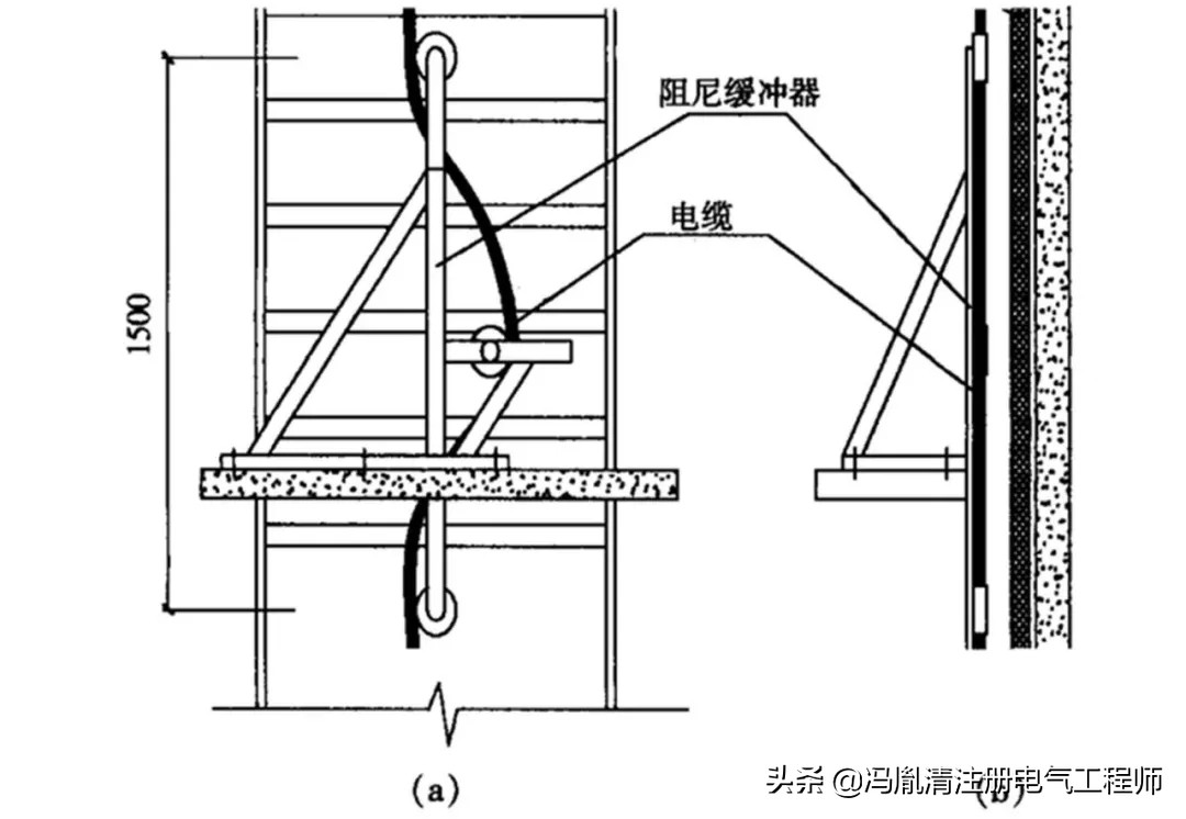 超高层竖井电缆敷设方案,超高层建筑竖井电缆是怎么敷设的