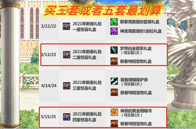 买一套春节套哪种最优惠,春节套买三套送什么