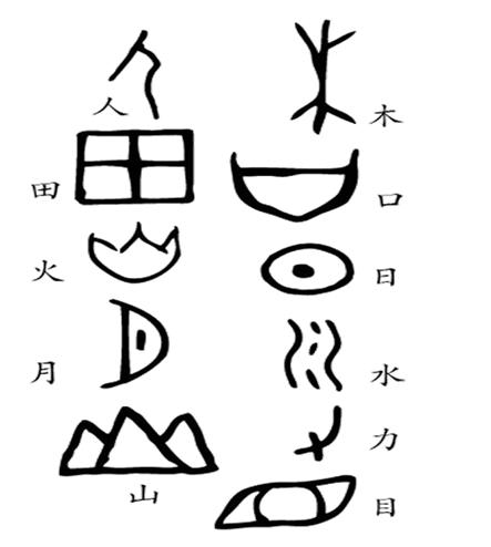 绘画零基础该从哪里学,绘画零基础学画画教程视频