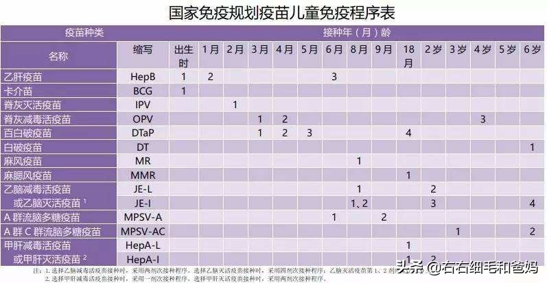 小孩打疫苗哭的最大声,小孩打疫苗哭喊疼