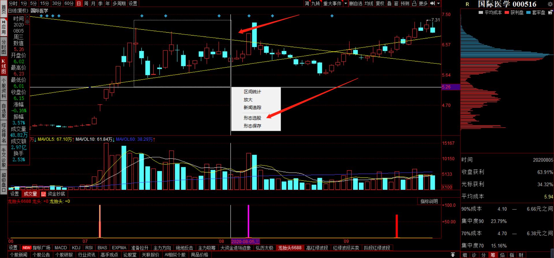 同花顺智能选股技巧,怎么通过同花顺的指标选股