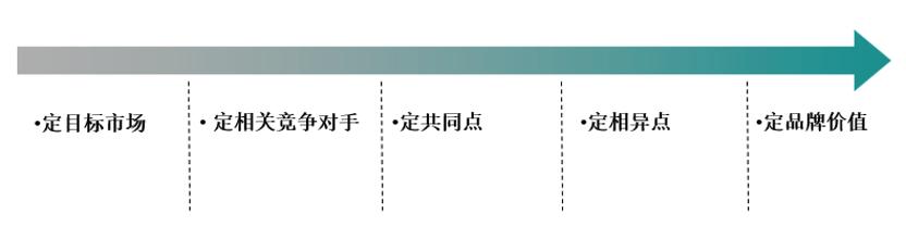 网红奈雪的茶视频,奈雪的茶抖音视频