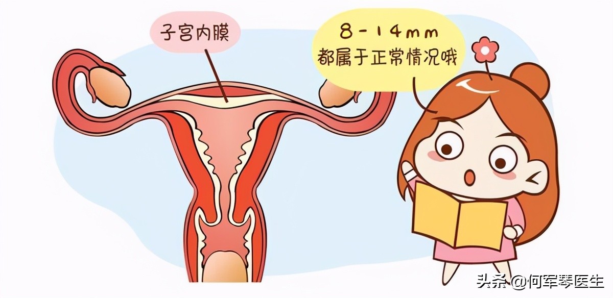 什么样的内膜影响怀孕,生化妊娠子宫内膜厚度