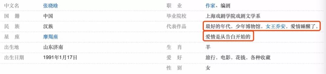 作家张晓晗一则发文把自己推上“风口浪尖”，被指炫富还抄袭