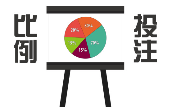 不赌为赢的套路和方法,不赌为赢讲解视频