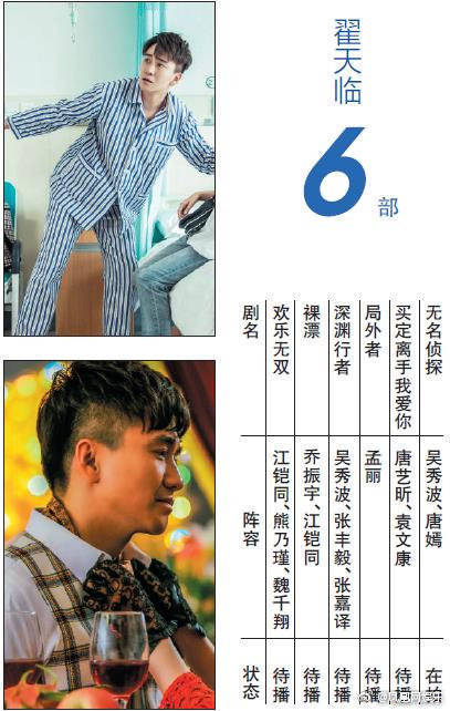 老中医为什么要剪了翟天临的戏,老中医翟天临戏份多吗