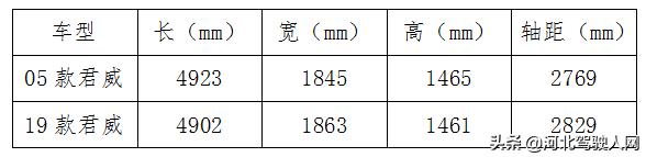 别克新君威试驾15t,老君威车主开新款