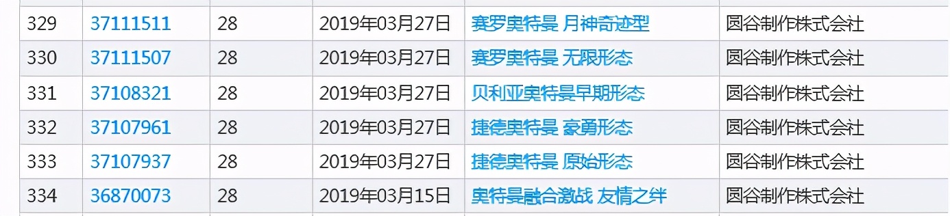 奥特曼假冒商标侵权处罚案例,奥特曼商标怎么查