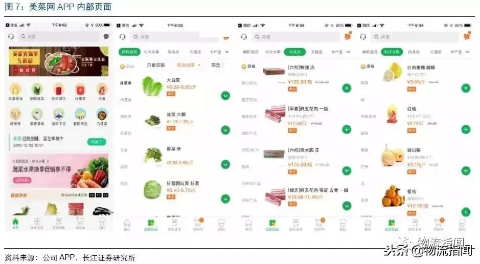 美菜网的供应链模式分析,美餐网的对标企业