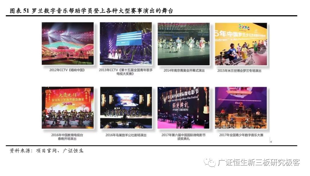 如何做一套完整的教育加盟店体系,素质教育项目加盟