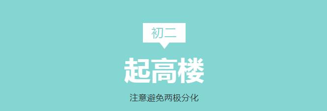 初中英语应该怎么学用不用补课,初中英语从零开始学的方法