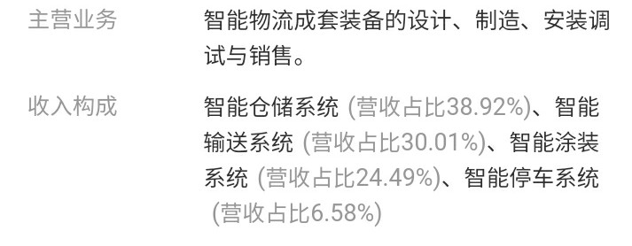 东杰智能最新项目,东杰智能简介