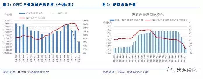 原油最新实时消息今日行情查询,原油市场新闻最新消息