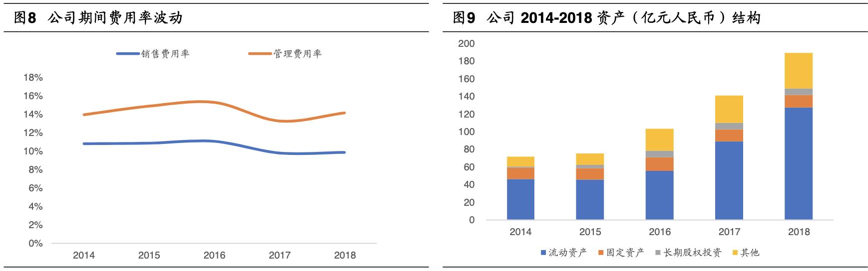 大族激光高精度设备,大族激光加工厂商排名