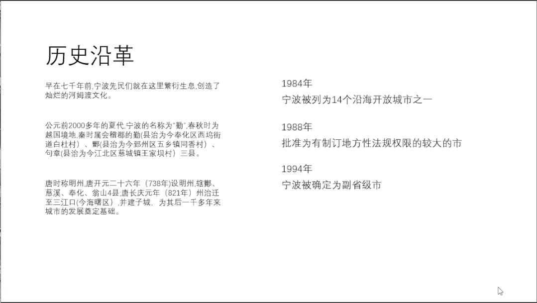 我帮宁波制作了一份PPT，效果还不错哦