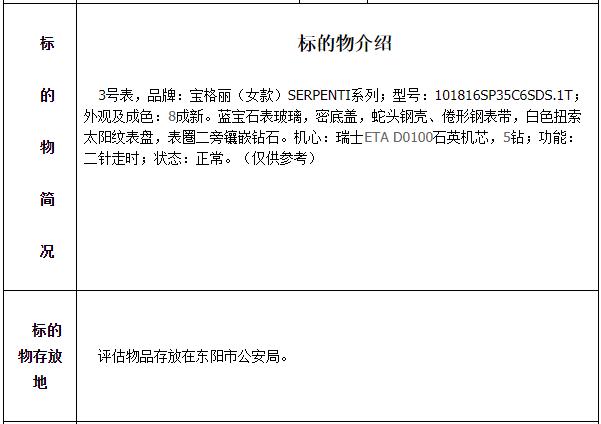 宝格丽bvlgari中国首家在哪,宝格丽bvlgari新品发布会