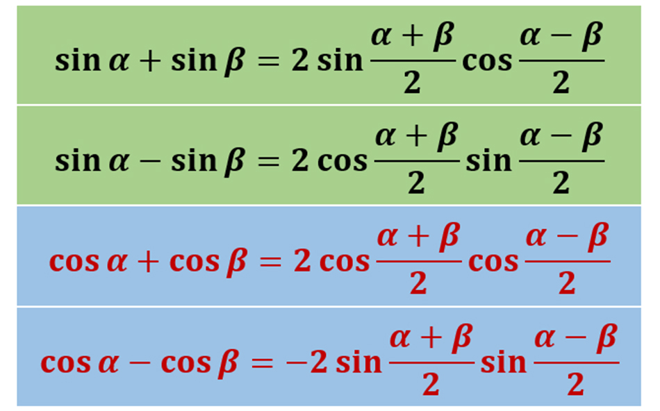 三角函数和解三角形有什么区别,三角函数和解三角形复习