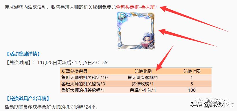 王者荣耀鲁班头像装逼圆形,王者荣耀鲁班大师头像框