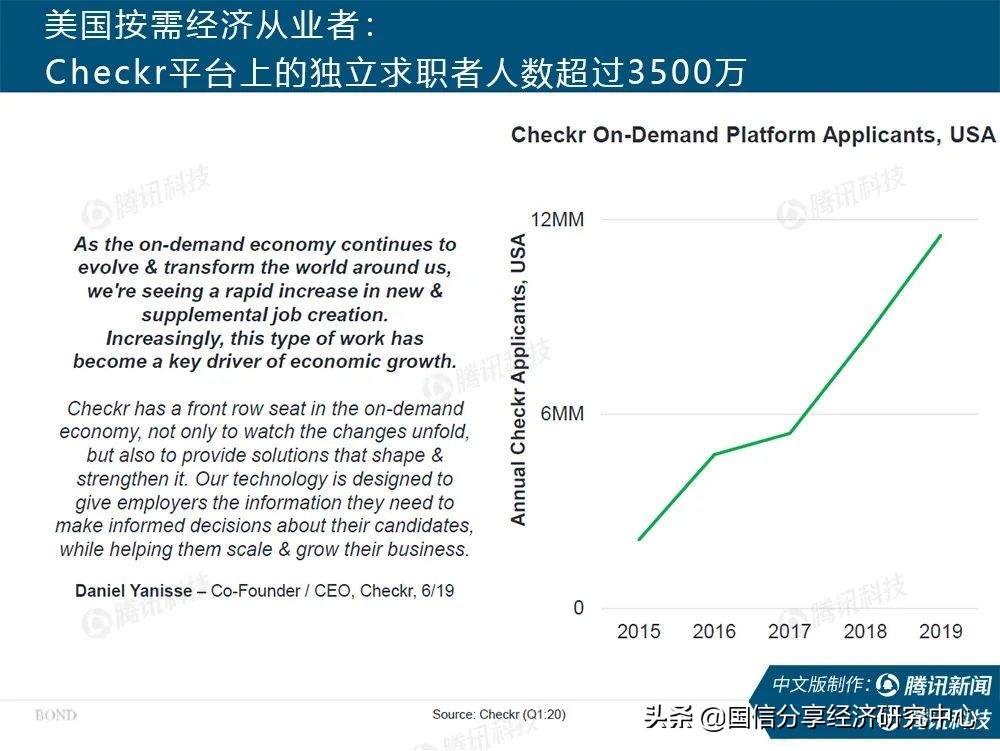 “互联网女皇”疫情趋势报告全文:新冠疫情过后,世界将会怎样?