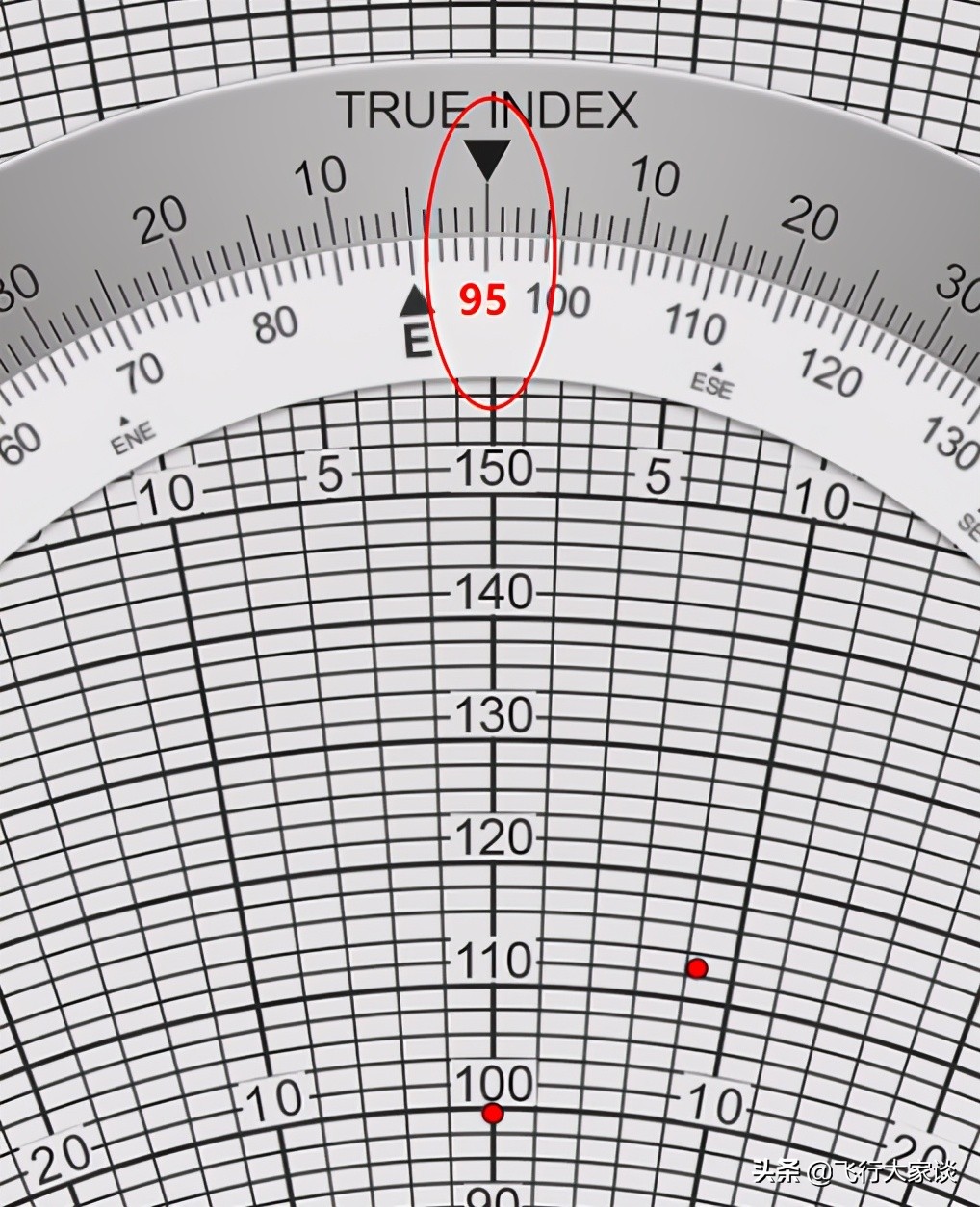 领航尺计算风向,e6b领航尺
