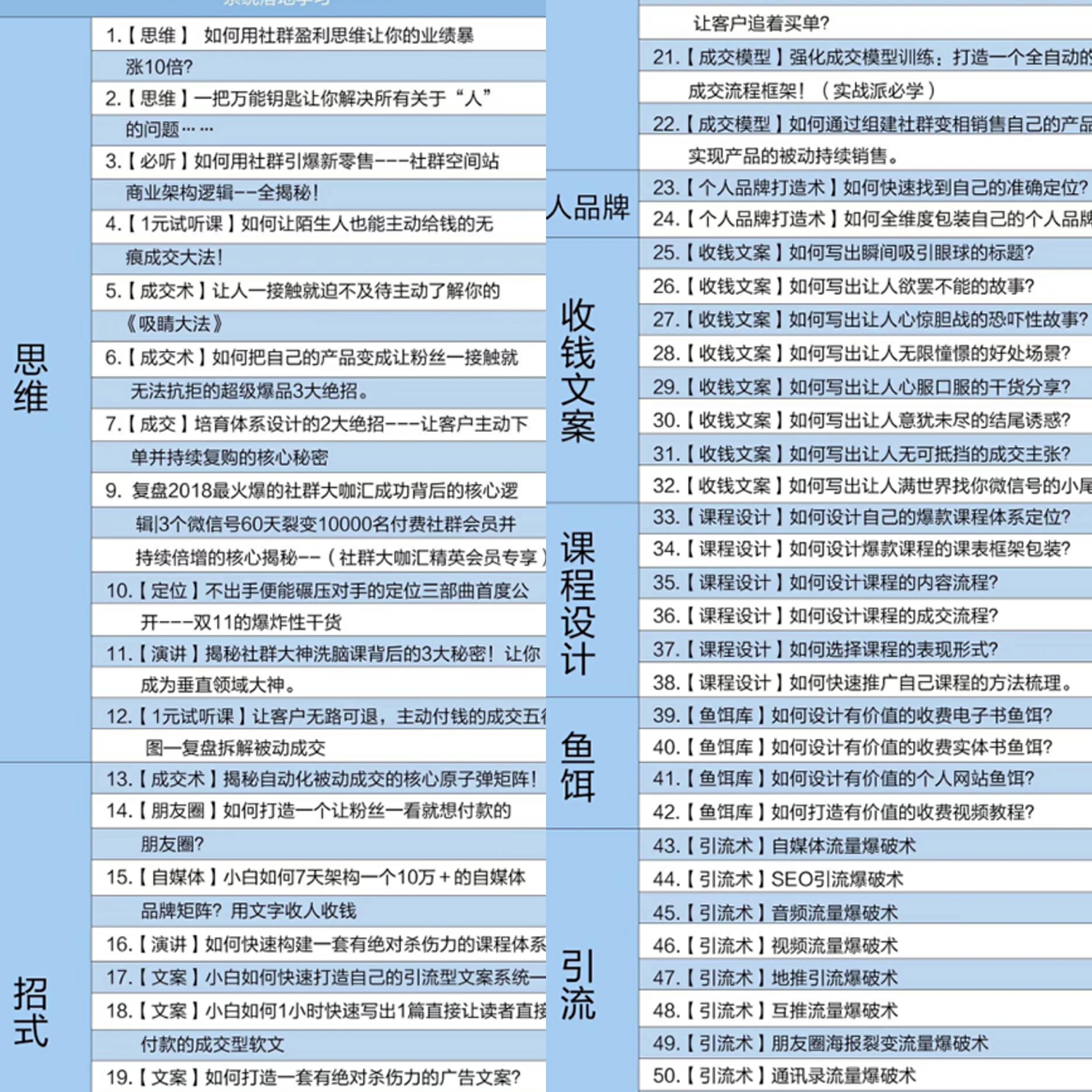 50岁的她创业18年，欠了4张信用卡20万房贷，这5招翻转人生