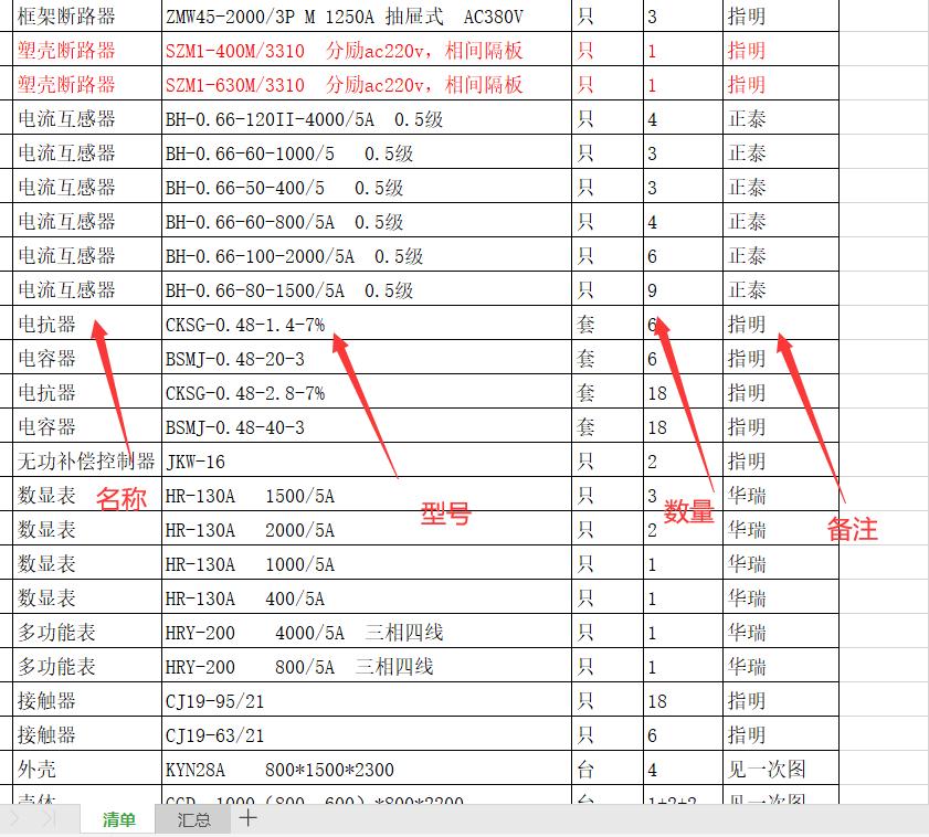 电工图纸设计最常见问题有哪些,很多电工不会看图纸